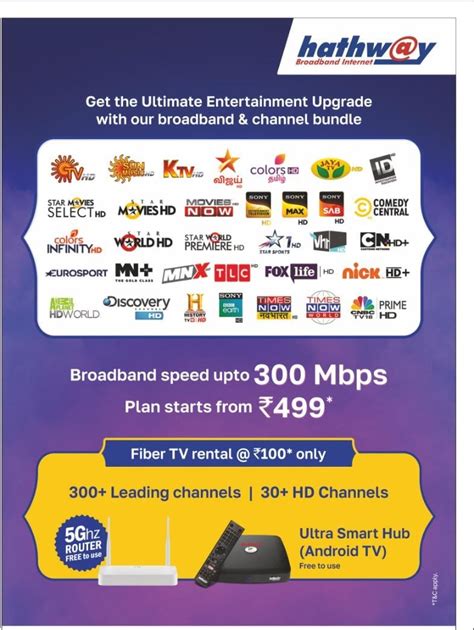 hathway tv providers